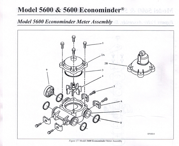 model 5600 econominder meter assembly